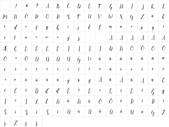 Syahilla Regular Character Map Syahilla Regular Character Map