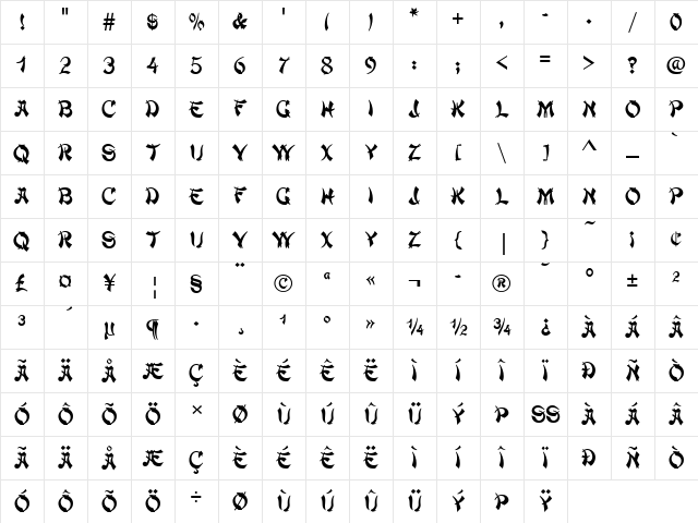 Mandarin D Regular Character Map