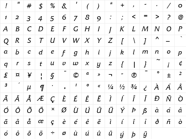 Friz Quadrata Regular Italic Character Map