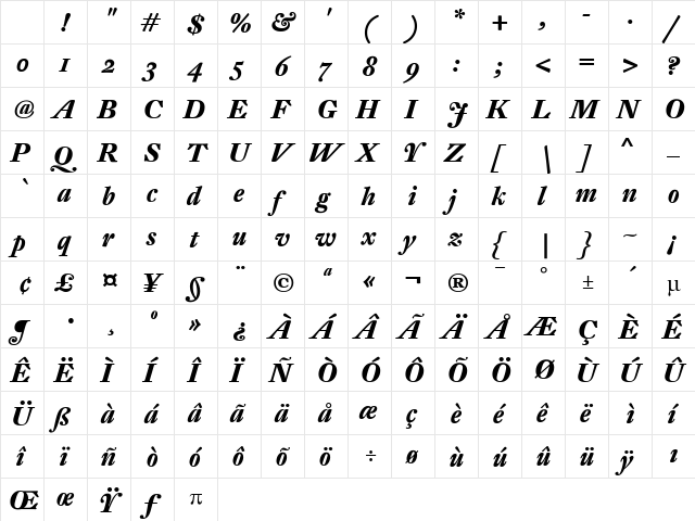 DTLFleischmannST ItalicBold Character Map DTLFleischmannST ItalicBold Character Map