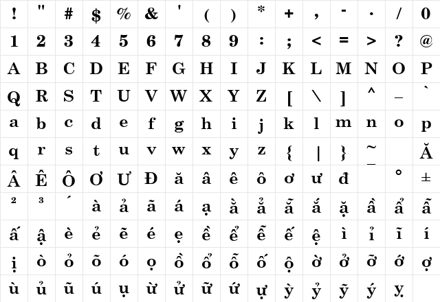 .VnCentury Schoolbook Bold Character Map