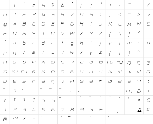 NP Naipol All in One Italic Character Map