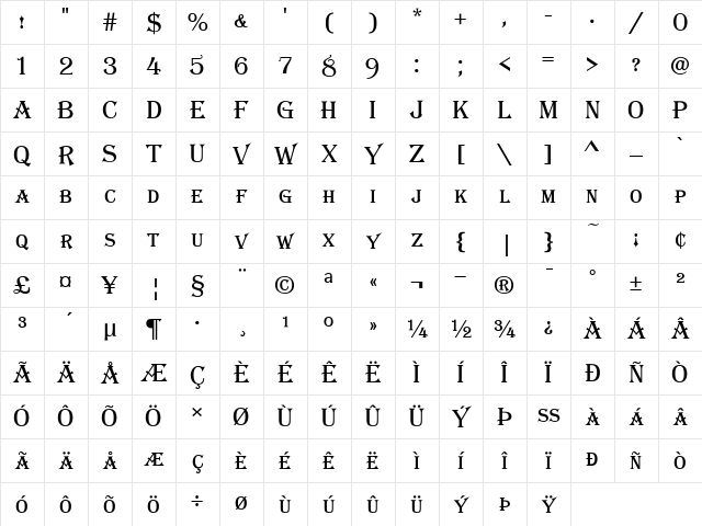 Algerian Basic SC D Regular Character Map