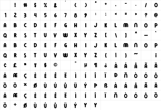Rose Minie Regular Character Map Rose Minie Regular Character Map