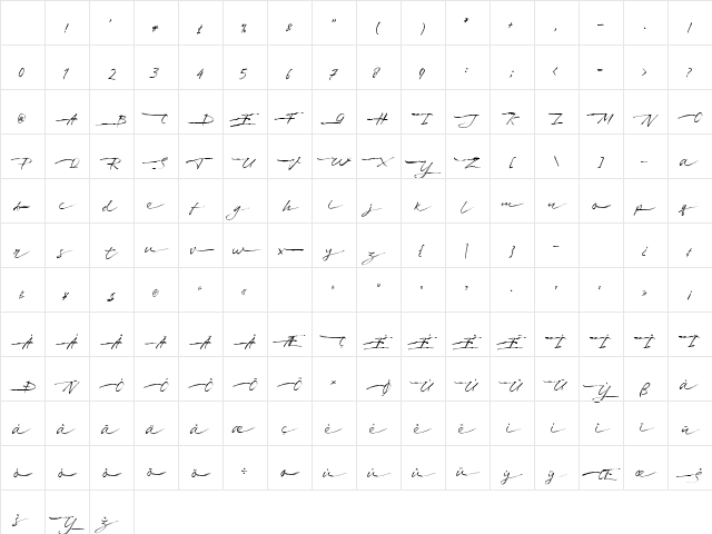 Fast Regular Character Map Fast Regular Character Map