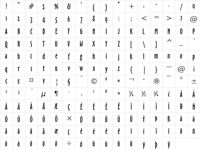 OzHandicraft Win95BT Roman Character Map