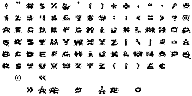 Mutaints Regular Character Map