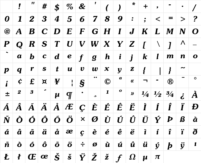 Adite Bold Italic Character Map Adite Bold Italic Character Map