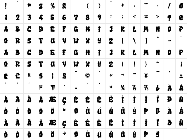 Cameroon Regular Character Map Cameroon Regular Character Map