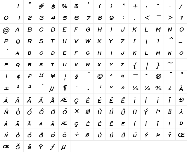 Chisel BoldItalic Character Map Chisel BoldItalic Character Map