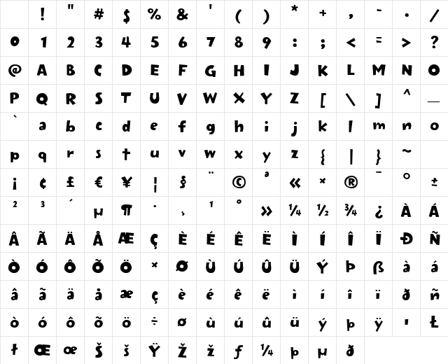 P22 Rakugaki Latin Regular Character Map
