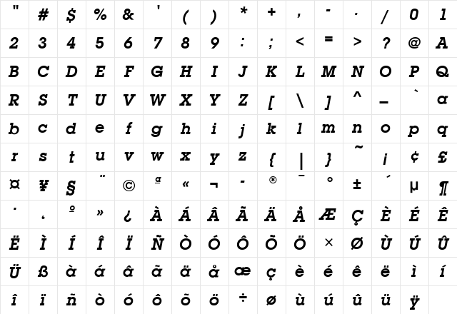 LubalinGraphITC Demi Italic Character Map