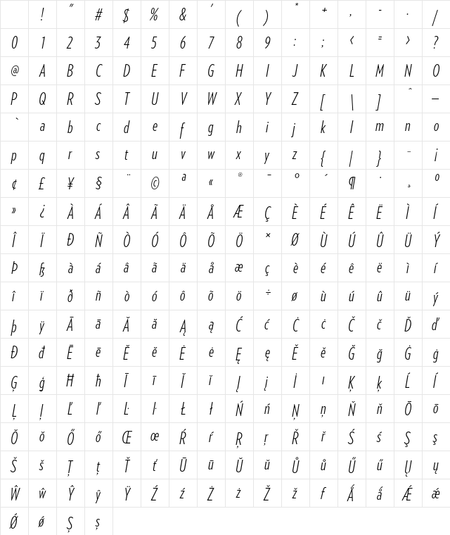 Verlag Compressed Light Italic Character Map Verlag Compressed Light Italic Character Map