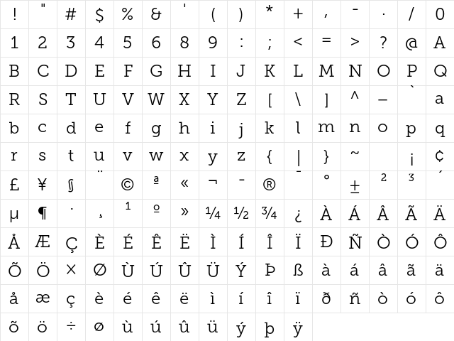 Museo Slab 300 Character Map Museo Slab 300 Character Map