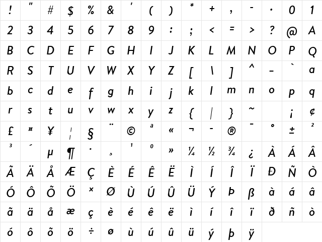 Brandon Text Medium Italic Character Map