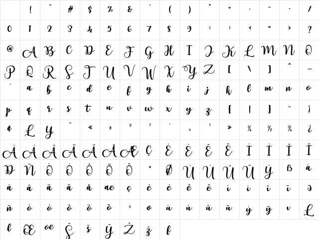 Yollandy Regular Character Map Yollandy Regular Character Map