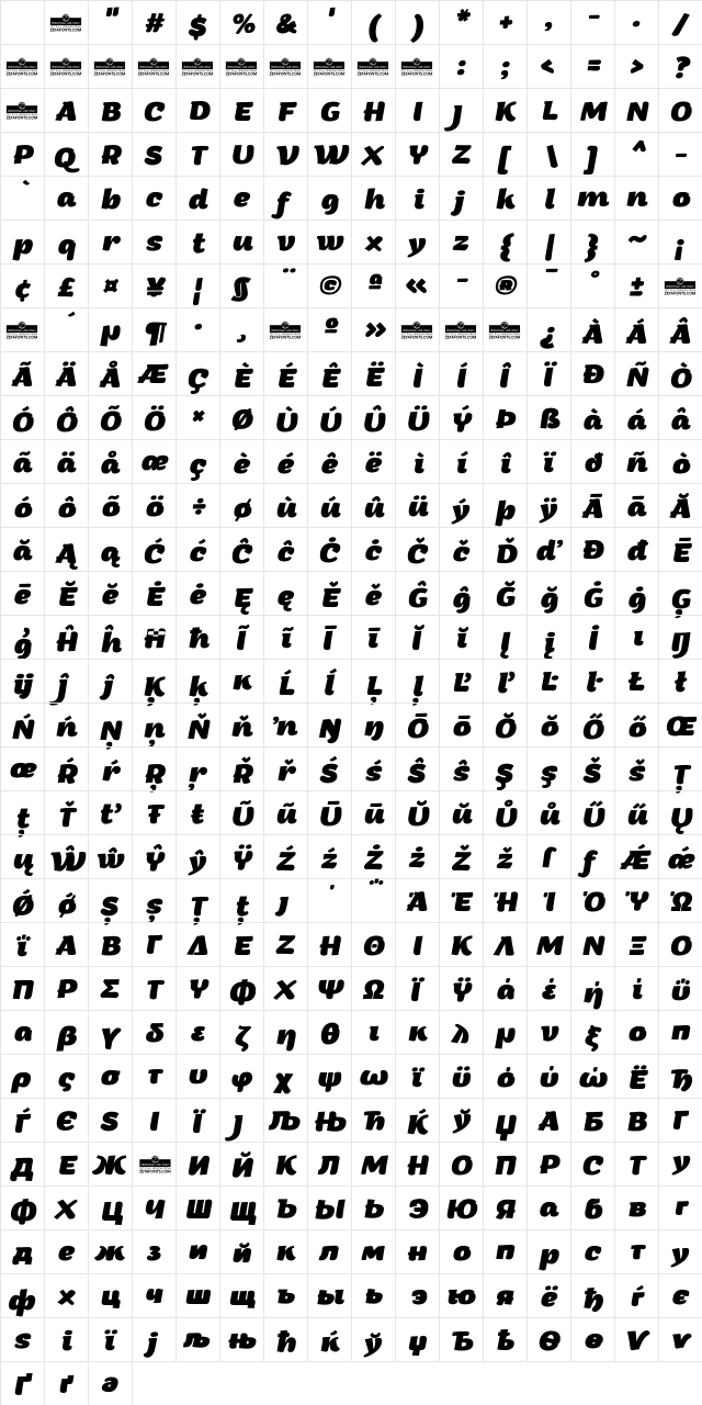 Arturo Trial ExtraBold Italic Character Map Arturo Trial ExtraBold Italic Character Map