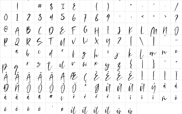 Mondela Regular Character Map