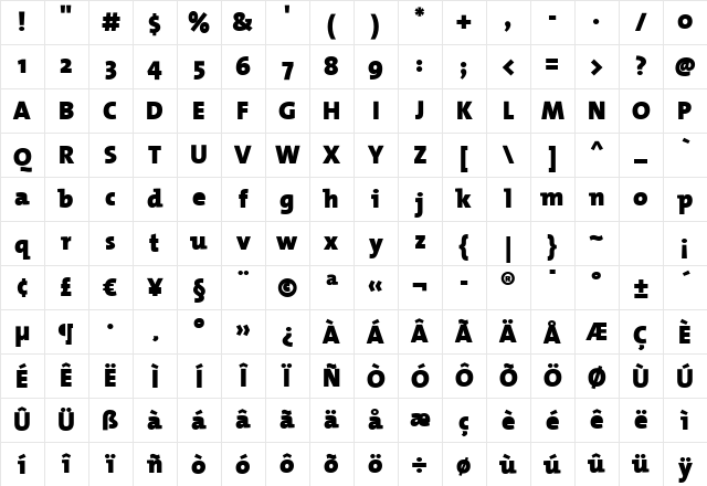 TheMix Black Character Map
