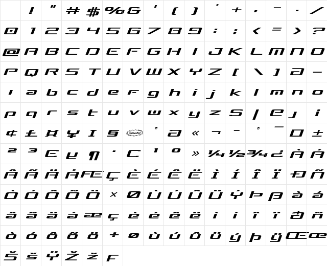 Concielian Break Expanded Semi-Italic Expanded Semi-Italic Character Map
