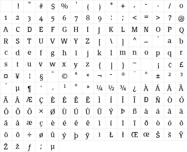 PageSerif-Light Regular Character Map
