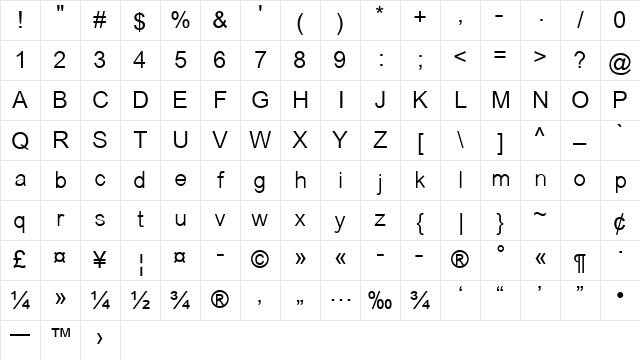Saysettha Unicode Regular Character Map