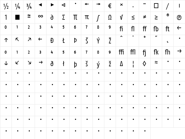 FagoCo Regular Character Map