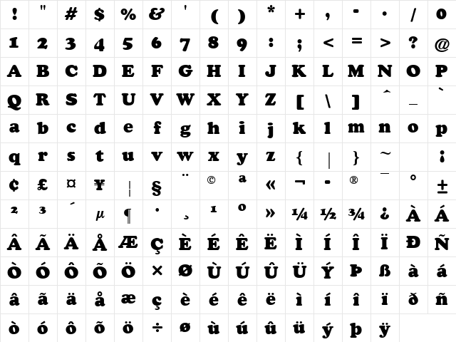 Ozzie Black Regular Character Map