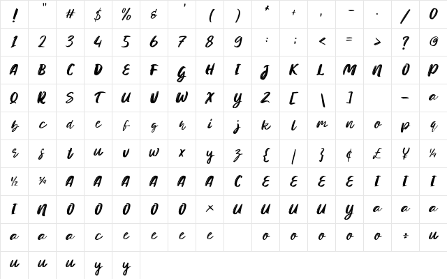 Toast and Honey Italic Character Map