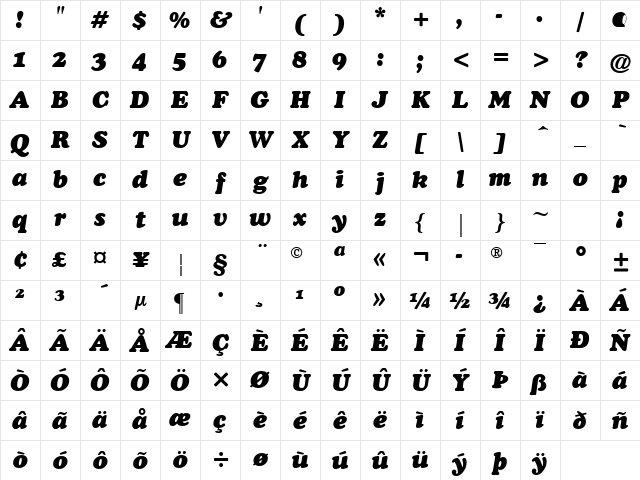 Ozzie Black Italic Character Map