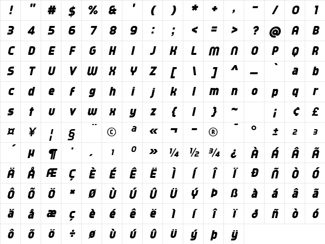 Typo Oval Black Demo Italic Character Map