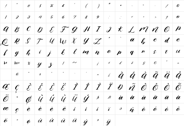 Nona Diana Regular Character Map Nona Diana Regular Character Map