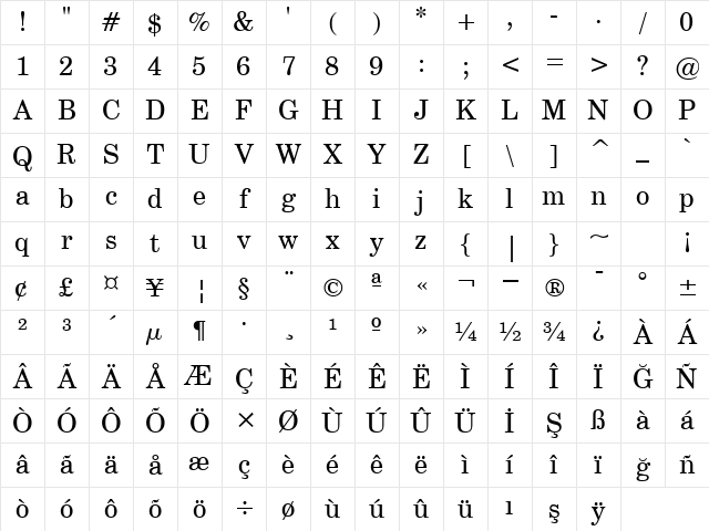 00423 Regular Character Map