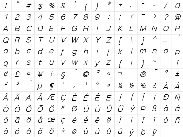 Sinkin Sans 300 Light Italic 300 Light Italic Character Map