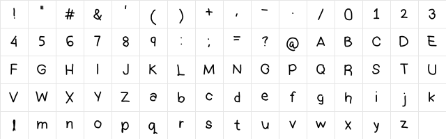 Marsya's Handwritter 012 Medium Character Map