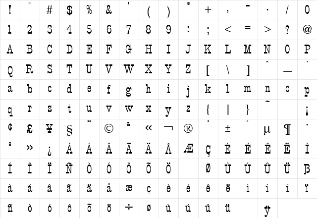 P Regular Character Map P Regular Character Map