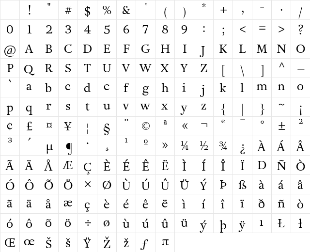 Adriane Text Regular Character Map Adriane Text Regular Character Map