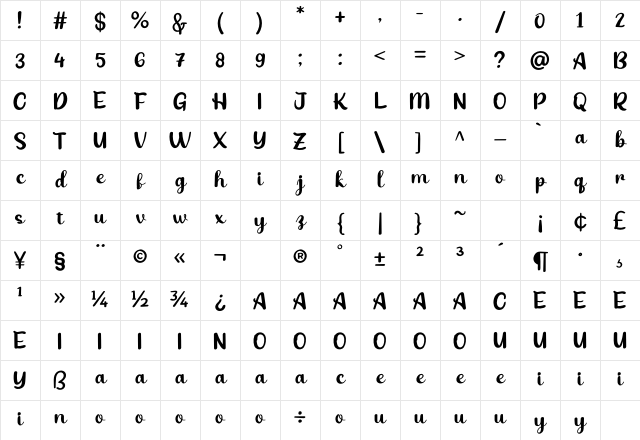 Babang Regular Character Map