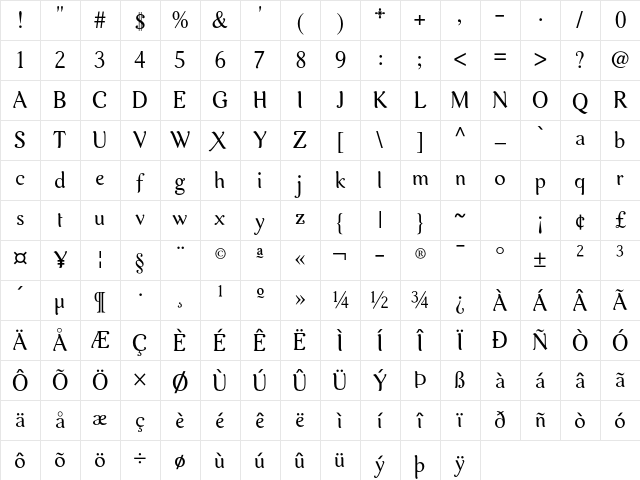 Aurelis ADF No2 Std Regular Character Map Aurelis ADF No2 Std Regular Character Map