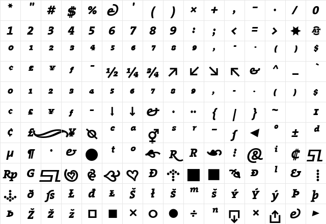 TheSerif ExtraBold Italic Character Map