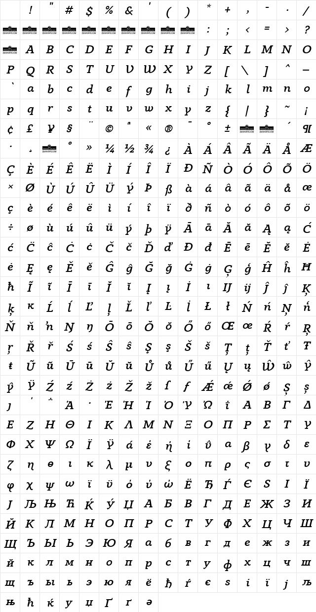 Anaphora Trial Medium Italic Character Map Anaphora Trial Medium Italic Character Map