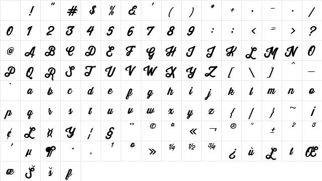 Yuko Regular Character Map