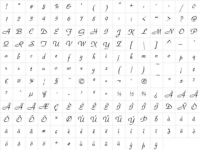 ParkAveD Regular Character Map