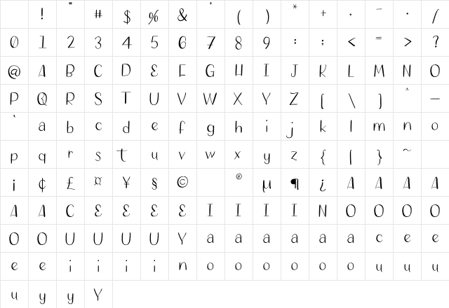 Antique Regular Character Map Antique Regular Character Map