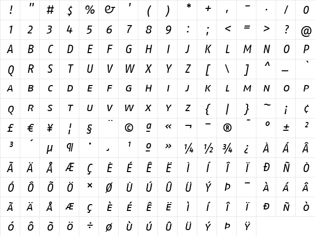 FagoNoLf Italic Character Map