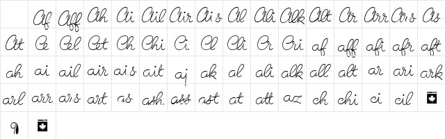 Birthday Ligatures One Regular Character Map Birthday Ligatures One Regular Character Map