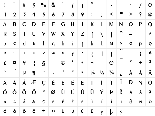 PeignotDMed Regular Character Map