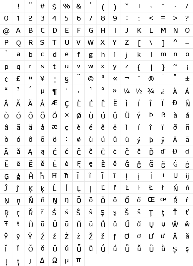 Syke Regular Character Map Syke Regular Character Map