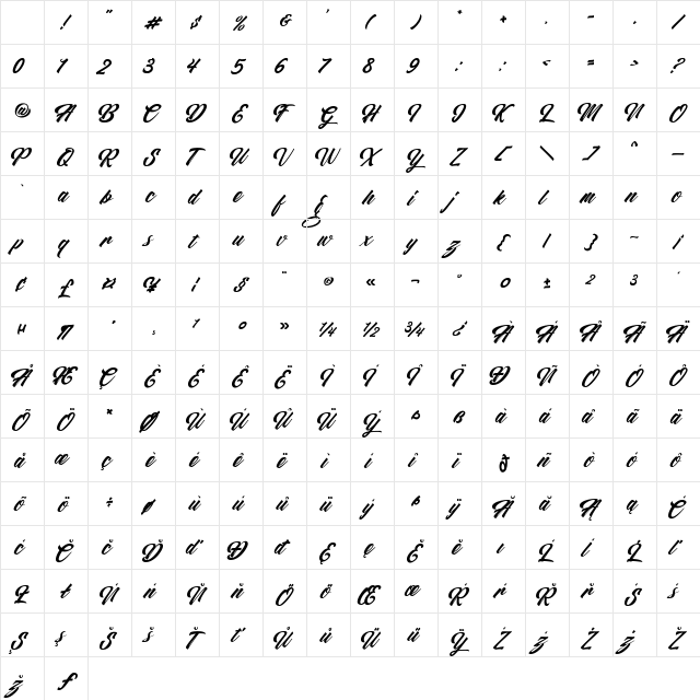 Restu Bundah Regular Character Map Restu Bundah Regular Character Map