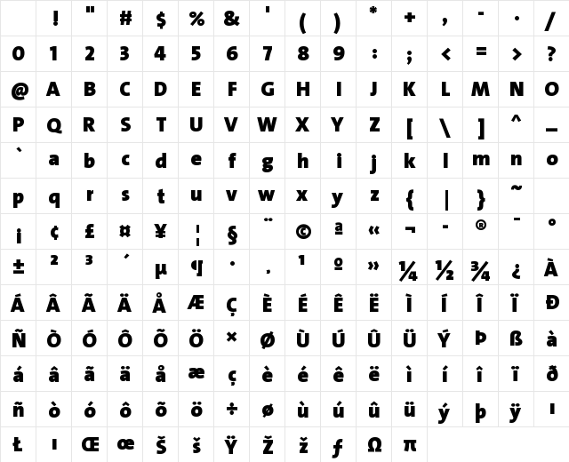 Bahij TheSansArabic Black Regular Character Map